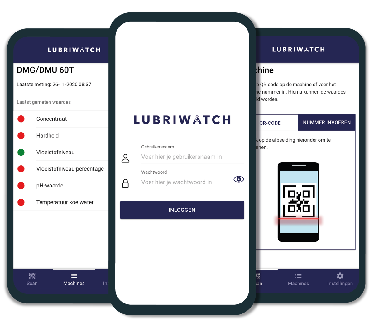 mockup LubriWatch applicatie